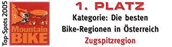 Beste Bike-Region